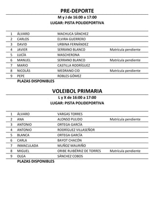 1 ÁLVARO MACHUCA SÁNCHEZ
2 CARLOS ELVIRA GUERRERO
3 DAVID URBINA FERNÁNDEZ
4 JAVIER SERRANO BLANCO Matrícula pendiente
5 LUCÍA MASCHERONA
6 MANUEL SERRANO BLANCO Matrícula pendiente
7 MARIO CASTILLA RODRÍGUEZ
8 NICOLÁS MEDRANO CID Matrícula pendiente
9 PEPE ROBLES GÓMEZ
PLAZAS DISPONIBLES
1 ÁLVARO VARGAS TORRES
2 ANA ALONSO PULIDO Matrícula pendiente
3 ANTONIO ORTEGA GARCÍA
4 ANTONIO RODRÍGUEZ VILLASEÑOR
5 BLANCA ORTEGA GARCÍA
6 CARLA BAYOT CHACÓN
7 INMACULADA MUÑOZ MAURIÑO
8 MIGUEL ORIBE RUIBÉRRIZ DE TORRES Matrícula pendiente
9 OLGA SÁNCHEZ COBOS
PLAZAS DISPONIBLES
L y X de 16:00 a 17:00
LUGAR: PISTA POLIDEPORTIVA
M y J de 16:00 a 17:00
LUGAR: PISTA POLIDEPORTIVA
VOLEIBOL PRIMARIA
PRE-DEPORTE
 