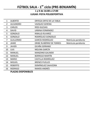 1 ALBERTO ORTEGA ORTIZ DE LA TABLA
2 ALEJANDRO VAZQUEZ GERENA
3 CARLOS RÍOS IGLESIAS
4 DAVID URBINA FERNÁNDEZ
5 GONZALO RIBALLO ÁLVAREZ
6 GONZALO RODRÍGUEZ GONZÁLEZ
7 GUILLERMO GARCÍA RODRÍGUEZ Matrícula pendiente
8 JAIME ORIBE RUIBÉRRIZ DE TORRES Matrícula pendiente
9 JAVIER OCAÑA SERRANO
10 LUIS MOLINA GARCÍA
11 MANUEL MANZANO GALINDO
12 MANUEL BORREGO MARTÍN
13 MARIO CASTILLA RODRÍGUEZ
14 MIGUEL BRENES PUELLES
15 ROBERTO DOMÍNGUEZ SAAVEDRA
16 RODRIGO RAMOS ANDRÉS
PLAZAS DISPONIBLES
LUGAR: PISTA POLIDEPORTIVA
L y X de 16:00 a 17:00
FÚTBOL SALA - 1
er
ciclo (PRE-BENJAMÍN)
 