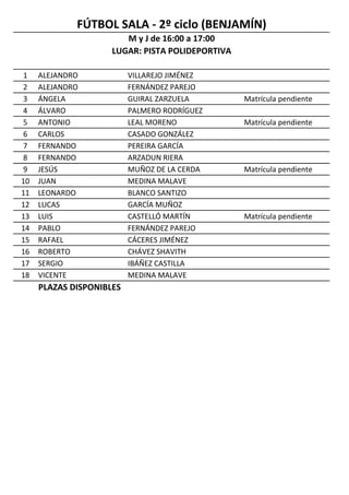 1 ALEJANDRO VILLAREJO JIMÉNEZ
2 ALEJANDRO FERNÁNDEZ PAREJO
3 ÁNGELA GUIRAL ZARZUELA Matrícula pendiente
4 ÁLVARO PALMERO RODRÍGUEZ
5 ANTONIO LEAL MORENO Matrícula pendiente
6 CARLOS CASADO GONZÁLEZ
7 FERNANDO PEREIRA GARCÍA
8 FERNANDO ARZADUN RIERA
9 JESÚS MUÑOZ DE LA CERDA Matrícula pendiente
10 JUAN MEDINA MALAVE
11 LEONARDO BLANCO SANTIZO
12 LUCAS GARCÍA MUÑOZ
13 LUIS CASTELLÓ MARTÍN Matrícula pendiente
14 PABLO FERNÁNDEZ PAREJO
15 RAFAEL CÁCERES JIMÉNEZ
16 ROBERTO CHÁVEZ SHAVITH
17 SERGIO IBÁÑEZ CASTILLA
18 VICENTE MEDINA MALAVE
PLAZAS DISPONIBLES
M y J de 16:00 a 17:00
LUGAR: PISTA POLIDEPORTIVA
FÚTBOL SALA - 2º ciclo (BENJAMÍN)
 