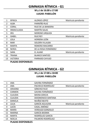 1 ÁFRICA ALONSO LÓPEZ Matrícula pendiente
2 ALBA PARREÑO RUIZ
3 CORAL RUIZ DE LA BANDERA
4 INMACULADA MARTÍN SALAS
5 IRIS MORENO URQUIZA
6 ISABEL RUIZ REY Matrícula pendiente
7 LOLA HERRERA LEÓN
8 MAR SOLDÁN VILLALBA
9 MARTA ROMERO MACARRO
10 NEREA DE LA ROSA FERNÁNDEZ
11 SARA EL ALAMI Matrícula pendiente
12 TRIANA BLANCO SANTIZO
13 VICTORIA PARRADO CAYUSO
PLAZAS DISPONIBLES
1 ANA GAVIRA FERNÁNDEZ
2 ANA PACHECO RODRÍGUEZ Matrícula pendiente
3 ARIADNA SÁNCHEZ RUIZ
4 CARMEN GAVIRA FERNÁNDEZ
5 CLAUDIA BAENA GRACIA
6 CLAUDIA DIDOMENICO SANTANA
7 DANIELA MUÑOZ BEATO
8 JULIA GARCÍA AGUILERA Matrícula pendiente
9 LUCÍA CASAL JIMÉNEZ
10 MARÍA VERDUGO GONZÁLEZ
11 MARINA GARCÍA BIEDMA
12 MARTA RODRÍGUEZ GARCÍA
13 NOELIA PALMERO RODRÍGUEZ
PLAZAS DISPONIBLES
LUGAR: PABELLÓN
GIMNASIA RÍTMICA - G2
M y J de 17:00 a 18:00
LUGAR: PABELLÓN
GIMNASIA RÍTMICA - G1
M y J de 16:00 a 17:00
 