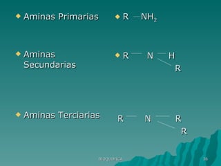 Aminas Primarias Aminas Secundarias Aminas Terciarias R  NH 2 R  N  H  R R  N  R R BIOQUIMICA 