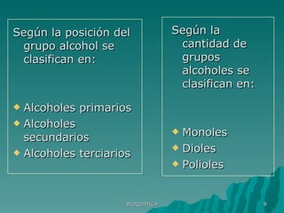 Según la posición del grupo alcohol se clasifican en: Alcoholes primarios Alcoholes secundarios Alcoholes terciarios Según la cantidad de grupos alcoholes se clasifican en: Monoles Dioles Polioles BIOQUIMICA 