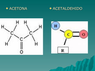 ACETONA ACETALDEHIDO 