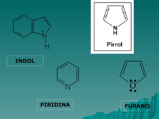 FURANO PIRIDINA INDOL 