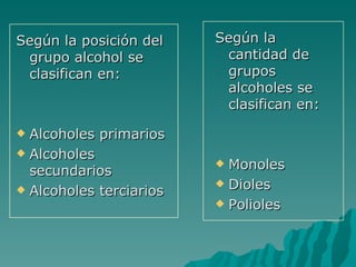 Según la posición del grupo alcohol se clasifican en: Alcoholes primarios Alcoholes secundarios Alcoholes terciarios Según la cantidad de grupos alcoholes se clasifican en: Monoles Dioles Polioles 