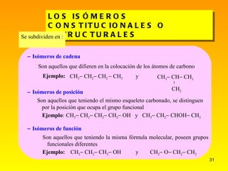 LOS ISÓMEROS CONSTITUCIONALES O ESTRUCTURALES Se subdividen en :    Isómeros de cadena    Isómeros de posición    Isómeros de función Son aquellos que difieren en la colocación de los átomos de carbono CH 3   CH 2   CH 2    CH 3   y CH 3   CH   CH 3 CH 2  Ejemplo: Son aquellos que teniendo el mismo esqueleto carbonado, se distinguen por la posición que ocupa el grupo funcional CH 3   CH 2   CH 2   CH 2   OH  y  CH 3   CH 2  CHOH   CH 3   Ejemplo : CH 3   CH 2   CH 2   OH  y  CH 3   O   CH 2   CH 3   Ejemplo: Son aquellos que teniendo la misma fórmula molecular, poseen grupos funcionales diferentes 