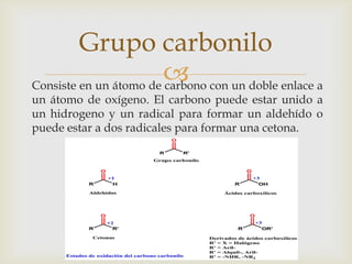 Consiste en un átomo de carbono con un doble enlace a
un átomo de oxígeno. El carbono puede estar unido a
un hidrogeno y un radical para formar un aldehído o
puede estar a dos radicales para formar una cetona.
Grupo carbonilo
 
