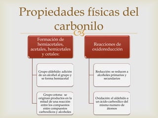 Formación de
hemiacetales,
acetales, hemicetales
y cetales:
Grupo aldehído: adición
de un alcohol al grupo y
se forma hemiacetal
Grupo cetona: se
originan productos en la
mitad de una reacción
entre los compuestos
entre compuestos
carboxílicos y alcoholes
Reacciones de
oxidoreducción
Reducción: se reducen a
alcoholes primarios y
secundarios
Oxidación: el aldehído a
un ácido carboxílico del
mismo numero de
átomos
Propiedades físicas del
carbonilo
 