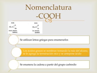 
Nomenclatura
-COOH
Se utilizan letras griegas para enumerarlos
Los ácidos grasos se nombran tomando la raíz del alcano,
se le agrega la terminación oico y se antepone ácido
Se enumera la cadena a partir del grupo carboxilo
 