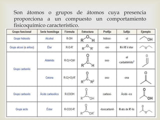 
Son átomos o grupos de átomos cuya presencia
proporciona a un compuesto un comportamiento
fisicoquímico característico.
 