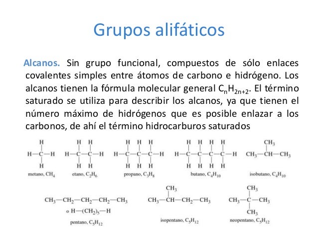 Grupos funcionales