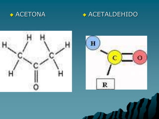 

ACETONA



ACETALDEHIDO

 