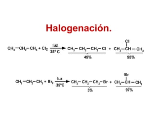 Halogenación.
 