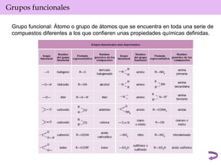 Grupos funcionales
Grupo funcional: Átomo o grupo de átomos que se encuentra en toda una serie de
compuestos diferentes a los que confieren unas propiedades químicas definidas.
 