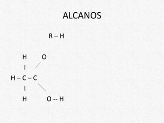 ALCANOS
R – H
H O
I
H – C – C
I
H O -- H
 