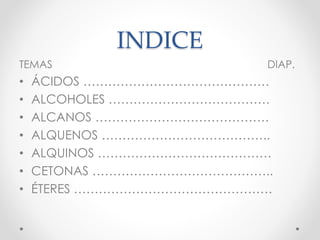 INDICE
TEMAS DIAP.
• ÁCIDOS ………………………………………
• ALCOHOLES …………………………………
• ALCANOS ……………………………………
• ALQUENOS …………………………………..
• ALQUINOS ……………………………………
• CETONAS ……………………………………..
• ÉTERES …………………………………………
 