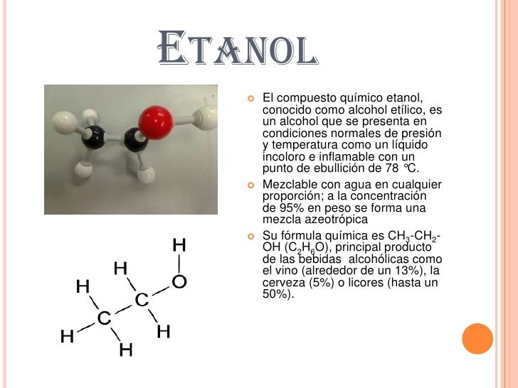 Grupos funcionales (Presentacion)