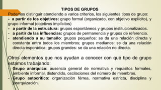 TIPOS DE GRUPOS
Podemos distinguir atendiendo a varios criterios, los siguientes tipos de grupo:
- a partir de los objetivos: grupo formal (organizado, con objetivo explícito), y
grupo informal (objetivos implícitos)
- a partir de la estructura: grupos espontáneos y grupos institucionalizados.
- a partir de las influencias: grupos de permanencia y grupos de referencia.
- atendiendo a su tamaño: grupos pequeños: se da una relación directa y
constante entre todos los miembros; grupos medianos: se da una relación
directa esporádica; grupos grandes: se da una relación no directa.
Otros elementos que nos ayudan a conocer con qué tipo de grupo
estamos trabajando:
- Grupo anárquico: ausencia general de normativa y requisitos formales,
ambiente informal, distendido, oscilaciones del número de miembros.
- Grupo autocrítico: organización férrea, normativa estricta, disciplina y
jerarquización.
 