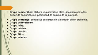 • Grupo democrático: elabora una normativa clara, aceptada por todos,
fluidez de comunicación, posibilidad de cambio de la jerarquía.
• Grupo de trabajo: centra sus esfuerzos en la solución de un problema.
• Grupo de formación
• Grupo mixto
• Grupo teórico
• Grupo práctico
• Grupo ético
• Grupo estético
 