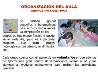 ORGANIZACIÓN DEL AULA
                                          GRUPOS INTERACTIVOS


G.I.
            Se   A1
                    forman      grupos
     A6
            pequeños y heterogéneos
                          A2




       A5
            de cuatro o cinco alumnos.
                 A4
                          A3




            La composición de los
 Máxima interacción y heterogeneidad




grupos es totalmente flexible y puede
variar cada día, pero es importante
asegurar     que      sean     grupos
heterogéneos (en género, rendimiento,
etc.).

Cada grupo cuenta con el apoyo de un voluntario/a, que además
de aportar una gran riqueza de interacciones, anima a las y los
alumnos a ayudarse mutuamente para realizar las actividades
previstas.
 