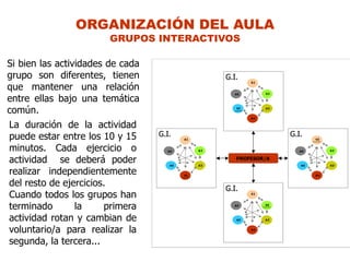 ORGANIZACIÓN DEL AULA
                        GRUPOS INTERACTIVOS

Si bien las actividades de cada
grupo son diferentes, tienen                        G.I.
que mantener una relación
                                                            A1


                                                                 A2

entre ellas bajo una temática
                                                       A6




común.                                                 V2
                                                       A5        A3


                                                            A4

La duración de la actividad
puede estar entre los 10 y 15     G.I.                                G.I.
                                          A1                                  V3
                                                                              A1


minutos. Cada ejercicio o           A6         A2                        A6        A2


actividad se deberá poder            A5        A3
                                                       PROFESOR/A
                                                                         A5        A3

realizar independientemente               V1
                                          A4                                  A4


del resto de ejercicios.
                                                    G.I.
Cuando todos los grupos han                                 A1




terminado       la     primera                        A6         V4
                                                                 A2




actividad rotan y cambian de                           A5        A3



voluntario/a para realizar la                               A4



segunda, la tercera...
 