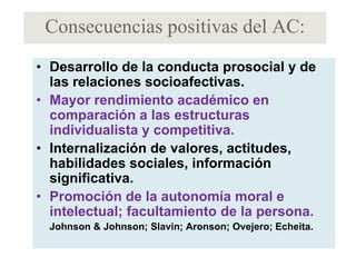 Consecuencias positivas del AC:
• Desarrollo de la conducta prosocial y de
  las relaciones socioafectivas.
• Mayor rendimiento académico en
  comparación a las estructuras
  individualista y competitiva.
• Internalización de valores, actitudes,
  habilidades sociales, información
  significativa.
• Promoción de la autonomía moral e
  intelectual; facultamiento de la persona.
  Johnson & Johnson; Slavin; Aronson; Ovejero; Echeita.
 
