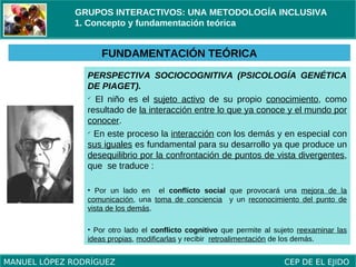 MANUEL LÓPEZ RODRÍGUEZ CEP DE EL EJIDO
GRUPOS INTERACTIVOS: UNA METODOLOGÍA INCLUSIVA
1. Concepto y fundamentación teórica...
