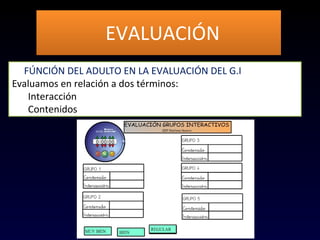EVALUACIÓNEVALUACIÓN
FÚNCIÓN DEL ADULTO EN LA EVALUACIÓN DEL G.I
Evaluamos en relación a dos términos:
1. Interacción
2. Contenidos
 