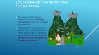 Fuente: Dedale
LOS HUMANOS Y LA SEGURIDAD
OPERACIONAL
 Los lugares de trabajo en
aviación incluyen complejas
interacciones entre sus múltiples
componentes
 Para entender el desempeño
operacional, debemos entender
cómo éste puede ser afectado
por las interacciones de varios
componentes de los lugares de
trabajo de la aviación
 