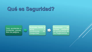Cero accidentes o
incidentes graves,
libre de peligros.
Actitudes frente a
actos o
condiciones de
inseguridad
Prevención de
errores mediante
el cumplimiento de
los Reglamentos.
 