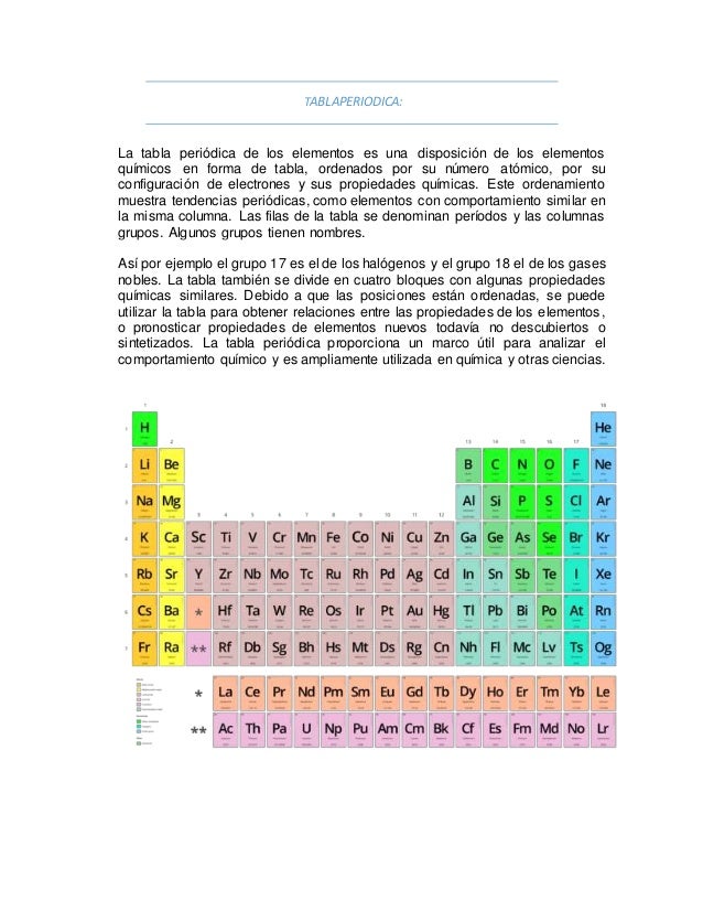 Periodica AVaViaViia La Grupos Tabla Iv De E2YWHD9I