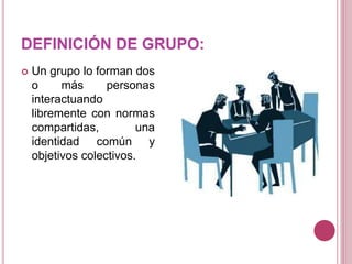 DEFINICIÓN DE GRUPO:
 Un grupo lo forman dos
o más personas
interactuando
libremente con normas
compartidas, una
identidad común y
objetivos colectivos.
 