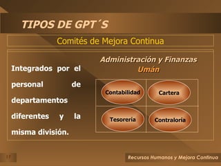 TIPOS DE GPT´S Integrados por el personal de departamentos  diferentes y la misma división. Administración y Finanzas Umán Contraloría Tesorería Cartera Contabilidad Comités de Mejora Continua 