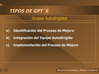 TIPOS DE GPT´S a) Identificación del Proceso de Mejora b) Integración del Equipo Autodirigido c) Implementación del Proceso de Mejora Grupos Autodirigidos 