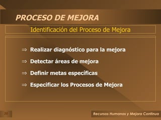 PROCESO DE MEJORA Realizar diagnóstico para la mejora Detectar áreas de mejora Definir metas específicas Especificar los Procesos de Mejora Identificación del Proceso de Mejora 