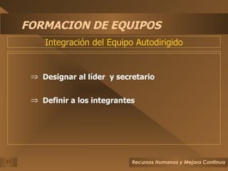 FORMACION DE EQUIPOS Designar al líder  y secretario Definir a los integrantes Integración del Equipo Autodirigido 