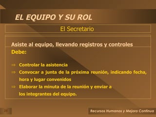 EL EQUIPO Y SU ROL Asiste al equipo, llevando registros y controles Debe: Controlar la asistencia Convocar a junta de la próxima reunión, indicando fecha, hora y lugar convenidos Elaborar la minuta de la reunión y enviar a los integrantes del equipo. El Secretario  