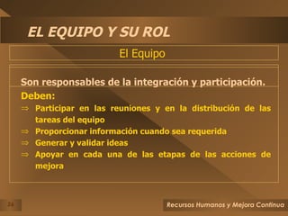 EL EQUIPO Y SU ROL Son responsables de la integración y participación. Deben: Participar en las reuniones y en la distribución de las tareas del equipo Proporcionar información cuando sea requerida Generar y validar ideas Apoyar en cada una de las etapas de las acciones de mejora El Equipo  
