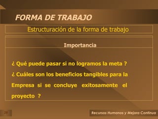 FORMA DE TRABAJO Importancia ¿ Qué puede pasar si no logramos la meta ? ¿ Cuáles son los beneficios tangibles para la Empresa  si  se  concluye  exitosamente  el  proyecto  ? Estructuración de la forma de trabajo  