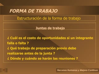 FORMA DE TRABAJO Juntas de trabajo ¿ Cuál es el costo de oportunidades si un integrante falla o falta ? ¿ Qué trabajo de preparación previo debe realizarse antes de la junta ? ¿ Dónde y cuándo se harán las reuniones ? Estructuración de la forma de trabajo  