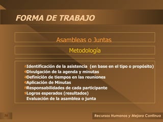 FORMA DE TRABAJO Asambleas o Juntas  Metodología Identificación de la asistencia  (en base en el tipo o propósito) Divulgación de la agenda y minutas Definición de tiempos en las reuniones Aplicación de Minutas Responsabilidades de cada participante Logros esperados (resultados) Evaluación de la asamblea o junta 