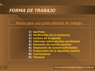 FORMA DE TRABAJO Pasos para una junta efectiva de trabajo  1)  Apertura 2)  Verificación de la asistencia 3)  Lectura de la agenda 4)  Informes sobre asuntos pendientes 5)  Discusión de nuevos asuntos 6)  Asignación de nuevas actividades 7)  Preparación de la siguiente reunión 8)  Conclusiones 9)  Clausura 