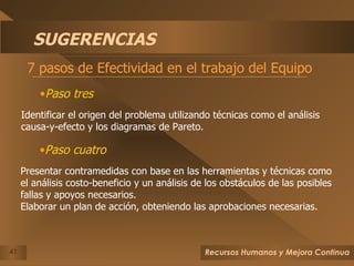 SUGERENCIAS 7 pasos de Efectividad en el trabajo del Equipo Paso cuatro Presentar contramedidas con base en las herramientas y técnicas como  el análisis costo-beneficio y un análisis de los obstáculos de las posibles fallas y apoyos necesarios. Elaborar un plan de acción, obteniendo las aprobaciones necesarias.  Paso tres Identificar el origen del problema utilizando técnicas como el análisis causa-y-efecto y los diagramas de Pareto. 