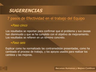 SUGERENCIAS 7 pasos de Efectividad en el trabajo del Equipo Paso seis  Explicar como ha normalizado las contramedidas presentadas, como ha cambiado el proceso de trabajo, y los apoyos usados para realizar los cambios y las mejoras. Paso cinco Los resultados se reportan para confirmar que el problema y sus causas han disminuido y que se ha cumplido con el objetivo de mejoramiento. Los resultados se refieren en un término concreto. 