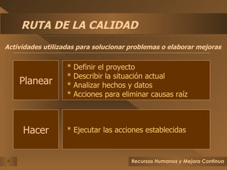 RUTA DE LA CALIDAD Actividades utilizadas para solucionar problemas o elaborar mejoras  Planear Hacer * Definir el proyecto  * Describir la situación actual * Analizar hechos y datos  * Acciones para eliminar causas raíz * Ejecutar las acciones establecidas 