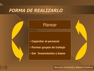FORMA DE REALIZARLO Planear Capacitar al personal Formar grupos de trabajo Dar  lineamientos y bases 