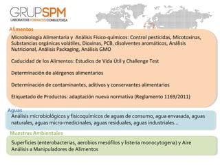 Análisis microbiológicos y fisicoquímicos de aguas de consumo, agua envasada, aguas
naturales, aguas micro-medicinales, aguas residuales, aguas industriales…
Aguas
Alimentos
Microbiología Alimentaria y Análisis Físico-químicos: Control pesticidas, Micotoxinas,
Substancias orgánicas volátiles, Dioxinas, PCB, disolventes aromáticos, Análisis
Nutricional, Análisis Packaging, Análisis GMO
Caducidad de los Alimentos: Estudios de Vida Útil y Challenge Test
Determinación de alérgenos alimentarios
Determinación de contaminantes, aditivos y conservantes alimentarios
Etiquetado de Productos: adaptación nueva normativa (Reglamento 1169/2011)
Muestras Ambientales
Superficies (enterobacterias, aerobios mesófilos y listeria monocytogena) y Aire
Análisis a Manipuladores de Alimentos
 