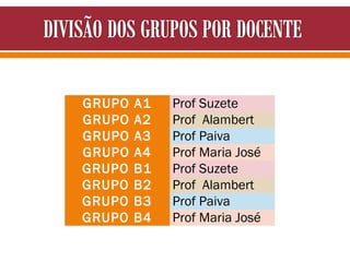 GRUPO
GRUPO
GRUPO
GRUPO
GRUPO
GRUPO
GRUPO
GRUPO

A1
A2
A3
A4
B1
B2
B3
B4

Prof Suzete
Prof Alambert
Prof Paiva
Prof Maria José
Prof Suzete
Prof Alambert
Prof Paiva
Prof Maria José

 