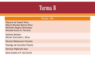 Grupo B3
Mayara de Napoli Silva
Mayra Moraes Barros Silva
Michelle Regina Momesso
Nicolas Kuntz H. Ferreira
Rafaela Belletti
Renan Carnicelli L. Silva
Renato Matarazzo Consolo
Rodrigo de Carvalho Pazeto
Samara Pighinelli Azar
Sara Gradiz A.P. da Cunha

 
