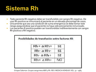  Todo paciente Rh negativo debe ser transfundido con sangre Rh negativo. De
usar Rh positivo se inmunizará al paciente en un elevado porcentaje de casos.
 Únicamente que sea una condición de suma emergencia se debe tomar este
riesgo asegurándose que el paciente no haya sido previamente inmunizado.
 Los pacientes R positivo pueden ser transfundidos indiferentemente con sangre
Rh positivo o Rh negativo.
Grispan Salomon. Grupos sanguineosABO y Rh. REV. MEDICA HONDUR.VOL. 51 - 1983
 